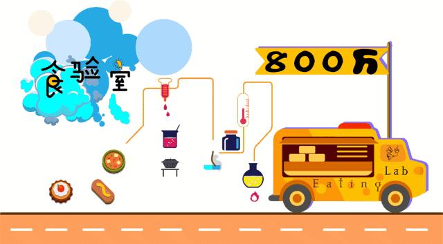 好物推荐不倒杯,世界杯好物推荐