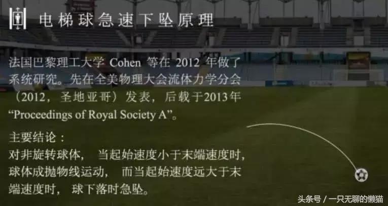 c罗一场比赛两电梯球,如何踢出c罗的电梯球