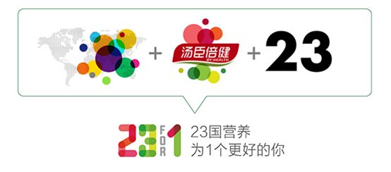 2018年汤臣倍健,2018汤臣倍健时尚发布会