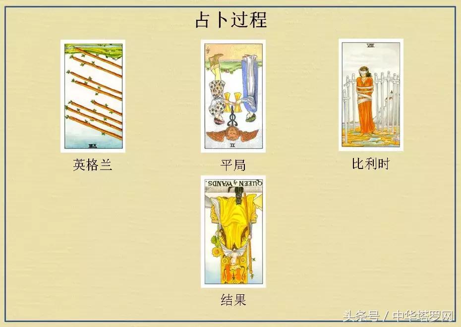 比利时巴拿马突尼斯,英格兰比利时巴拿马突尼斯比分