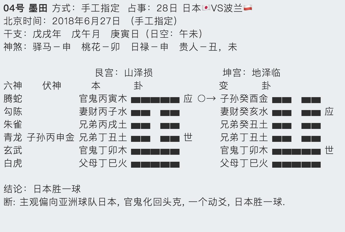 第三轮世界杯周易竞猜,华鹤杯预告