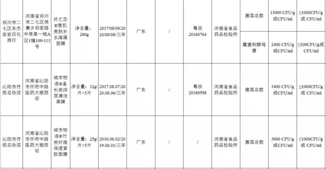 315曝光森田面膜了吗,森田面膜细菌超标批号