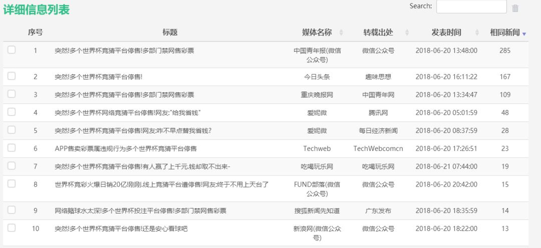 *球赌**的球迷,你们注定要输!这篇文章告诉你为什么……