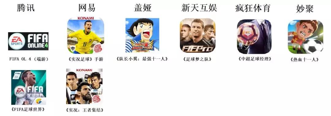 世界杯游戏都有哪些,世界杯足球游戏总决赛