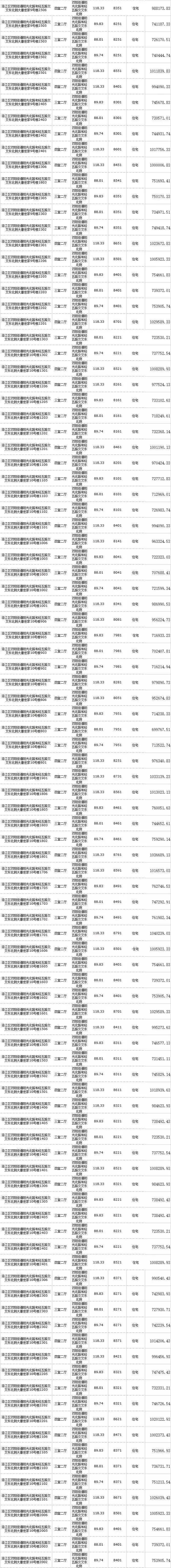泉州市洛江区大唐阳光城翡丽公馆,泉州洛江大唐阳光城翡丽公馆二手