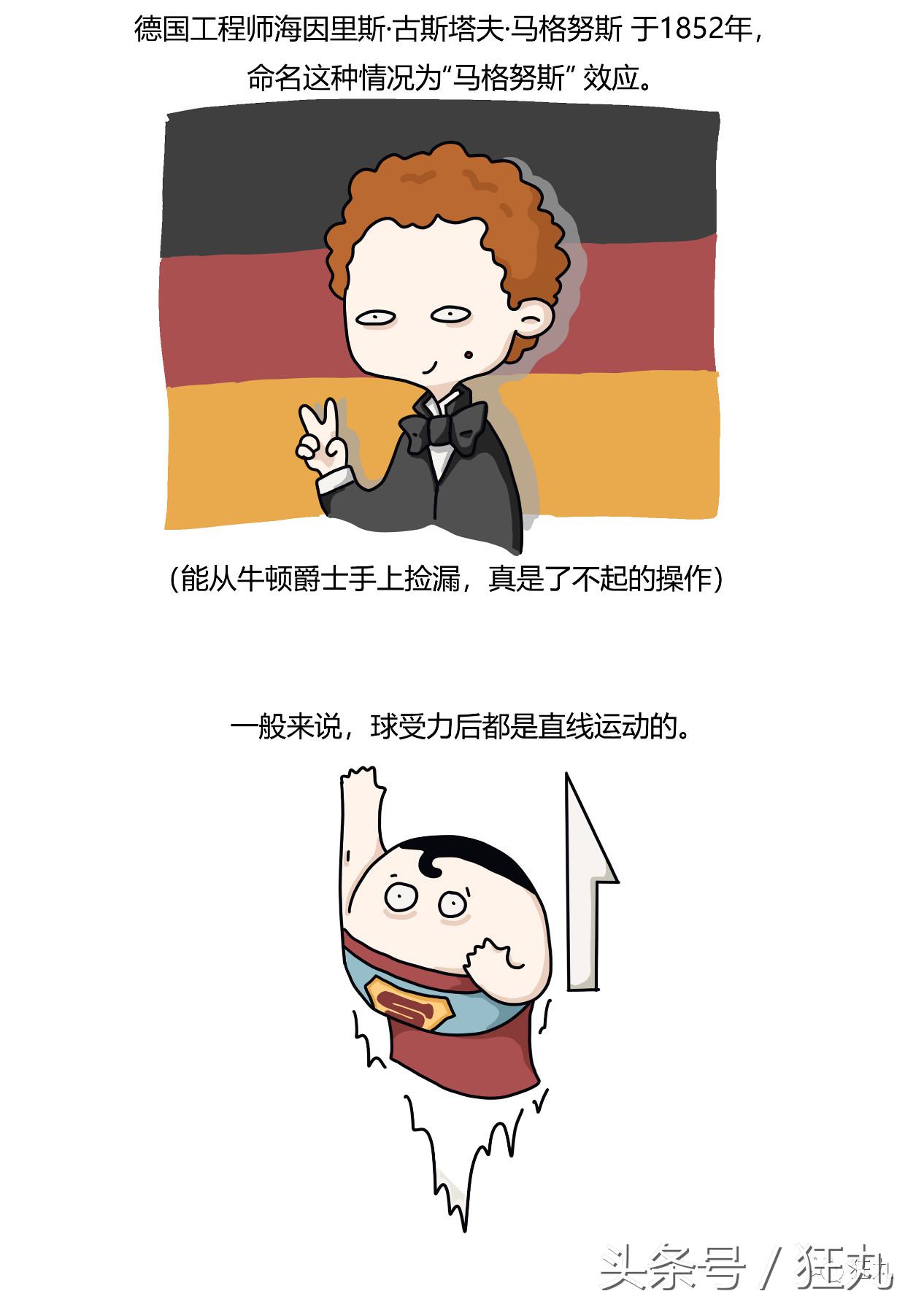 足球运动员学霸,足球球员学霸