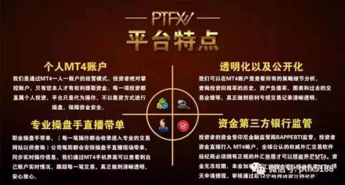 分析外汇的交易风险,ptfx外汇理财是真实的还是骗局