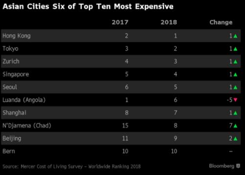 华人工程师跳楼事件,华裔工程师遇害事件