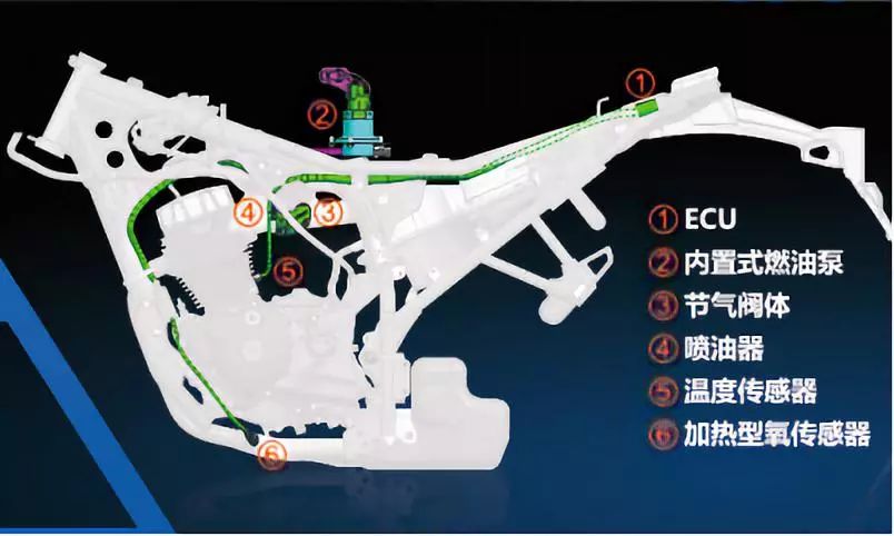 铃木155所有车型报价表,铃木155最新款多少钱