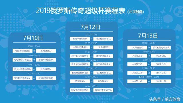 传奇萨莫拉诺加点,足球传奇伊万萨莫拉诺