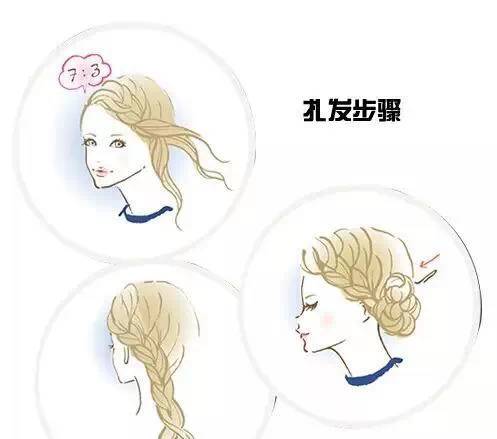 中分烫发怎样扎头发简单好看,烫发后怎么扎好看视频