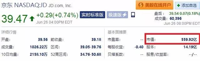 美团2025估值分析,美团市值最新估值