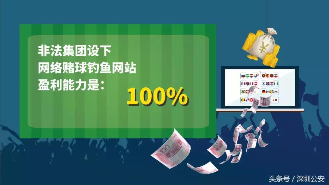赌球2000千万的新闻,500亿赌球案