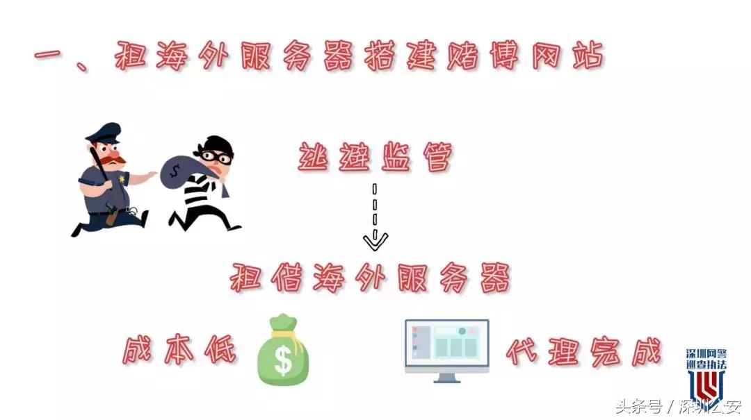 赌球2000千万的新闻,500亿赌球案