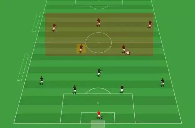 想捧回大力神？你们需要一台科沃兹司职中后卫……