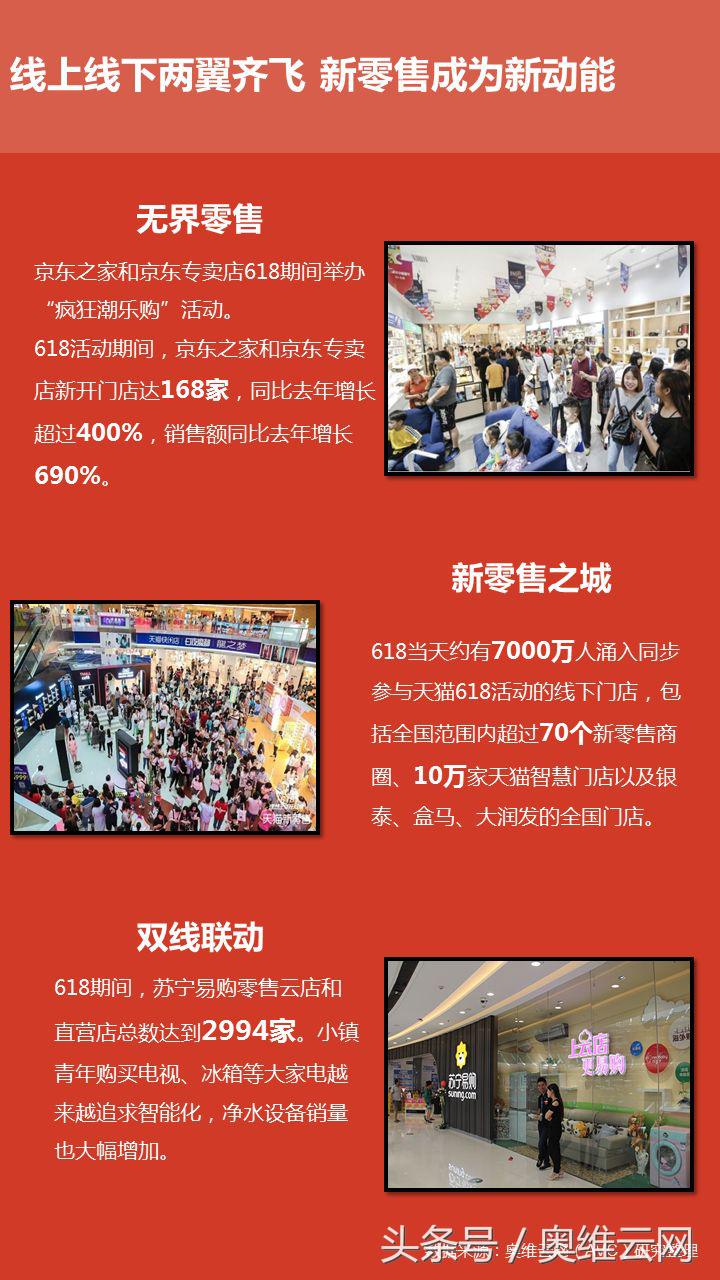 618报告：四周鏖战，环电是否突破预期？