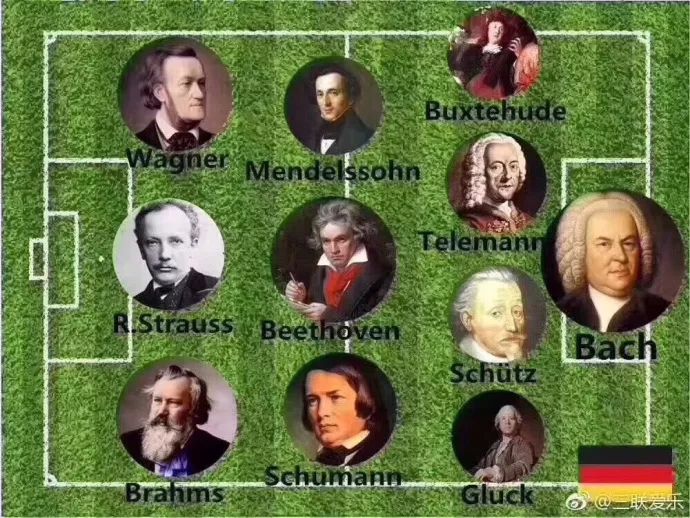 这才是世界上最牛的足球队,德国足球队欧洲杯阵容