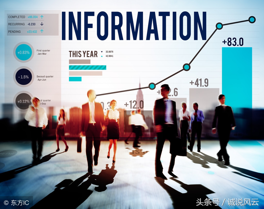 当创业遇到瓶颈时想放弃,当创业遇到困难是需要坚强的