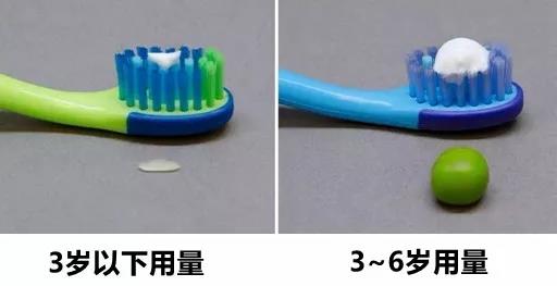 儿童牙膏含氟标准一般多少合适,儿童牙膏怎么看配料含不含氟