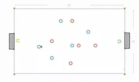 足球教案1v1进攻技巧,足球控球教案100例