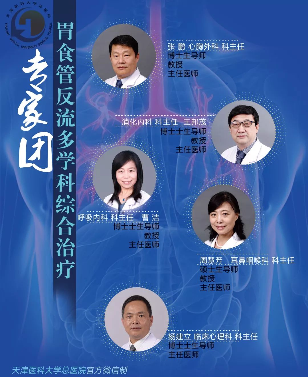 「健康送」胃食管反流“不简单”，多学科综合治疗来解决……