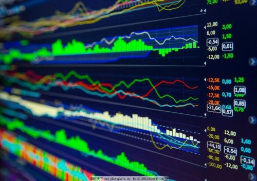 熊市和牛市区别在哪里,熊市和牛市的定义