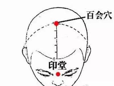 穴位的搭配运用法则,最全的穴位奇效歌诀