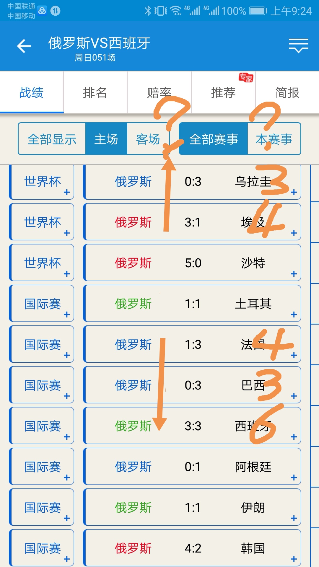 今晚两场世界杯，输赢难料，进球数好猜，20元换2496元如何