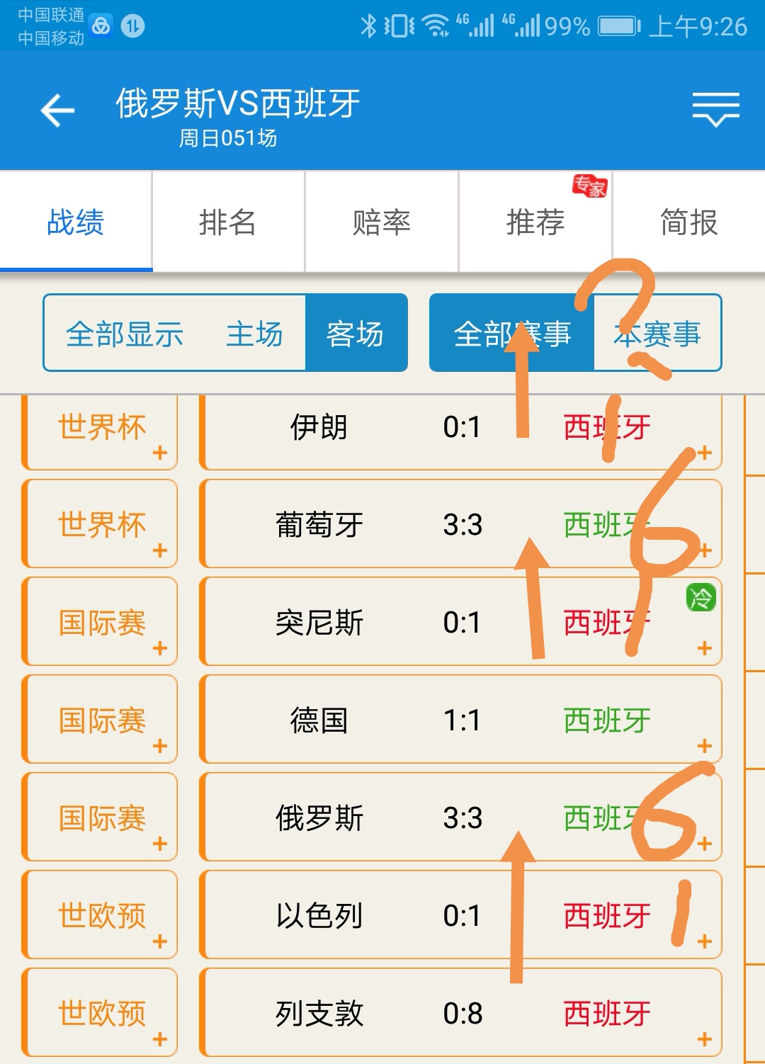 今晚两场世界杯，输赢难料，进球数好猜，20元换2496元如何