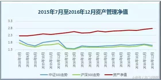 李映宏：人生只有3次财富机会目前可能是你最关键的一次