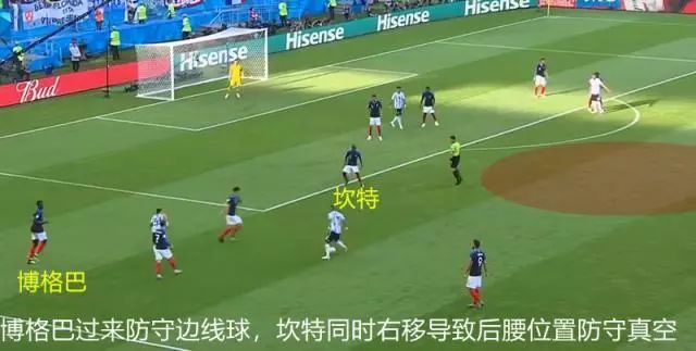 法国阿根廷战术分析,战术板阿根廷克罗地亚
