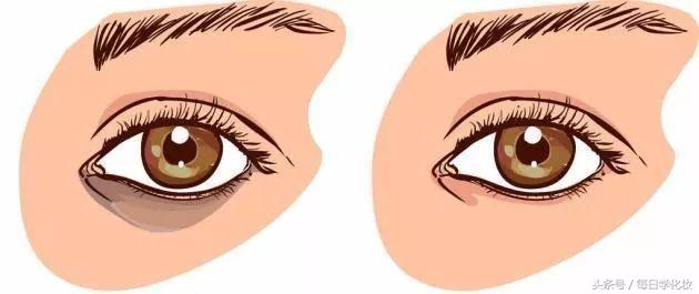 不画眉修眉,仙女眉适合什么脸型