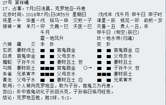 “华鹤杯”第17轮世界杯周易竞猜实况播报(16强赛次轮)