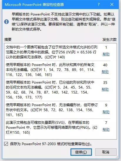 ppt自带自动排版,ppt自带几种版本