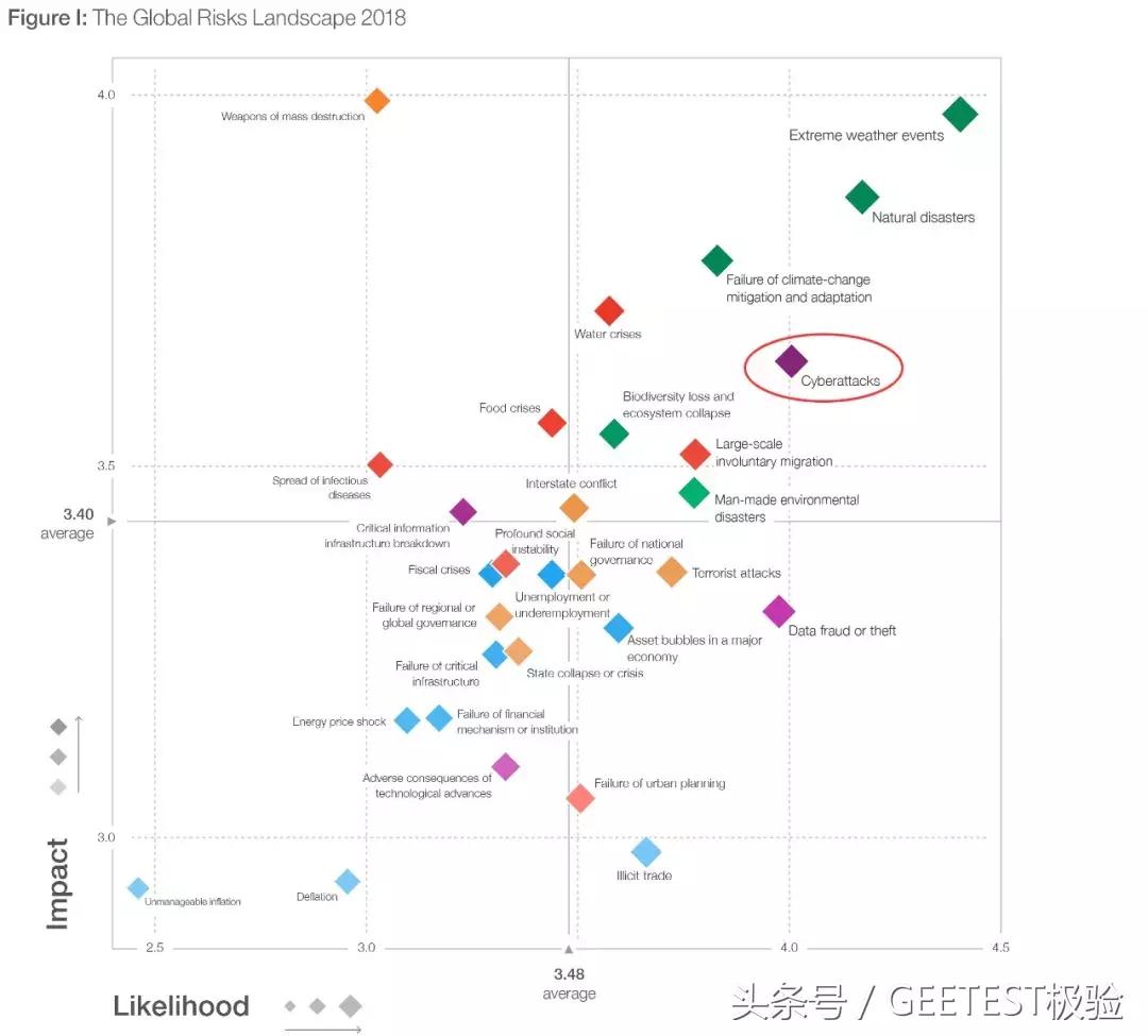 做巨头生意，也囤洗发水，黑产江湖你不知道的那些事