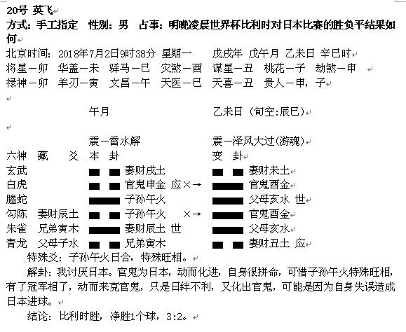 “华鹤杯”第18轮世界杯周易竞猜实况播报(16强赛第三轮)