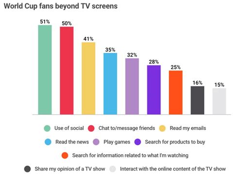 c罗在社交平台的图片,c罗社交平台在哪里