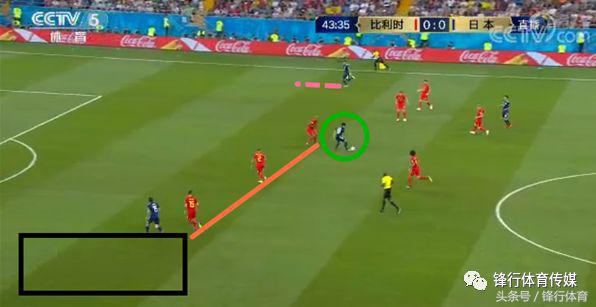 比利时世界杯战术,比利时战术