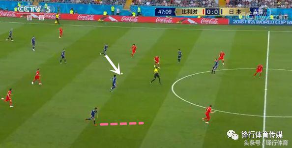 比利时教练马丁内斯主要战术,马丁内斯战术