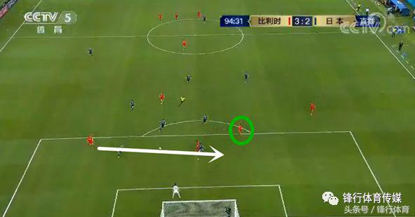 比利时教练马丁内斯主要战术,马丁内斯战术