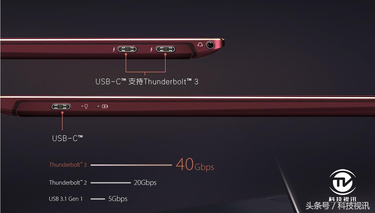 thinkbook14+和华硕灵耀x,华硕灵耀x双屏酷睿i7高性能轻薄本