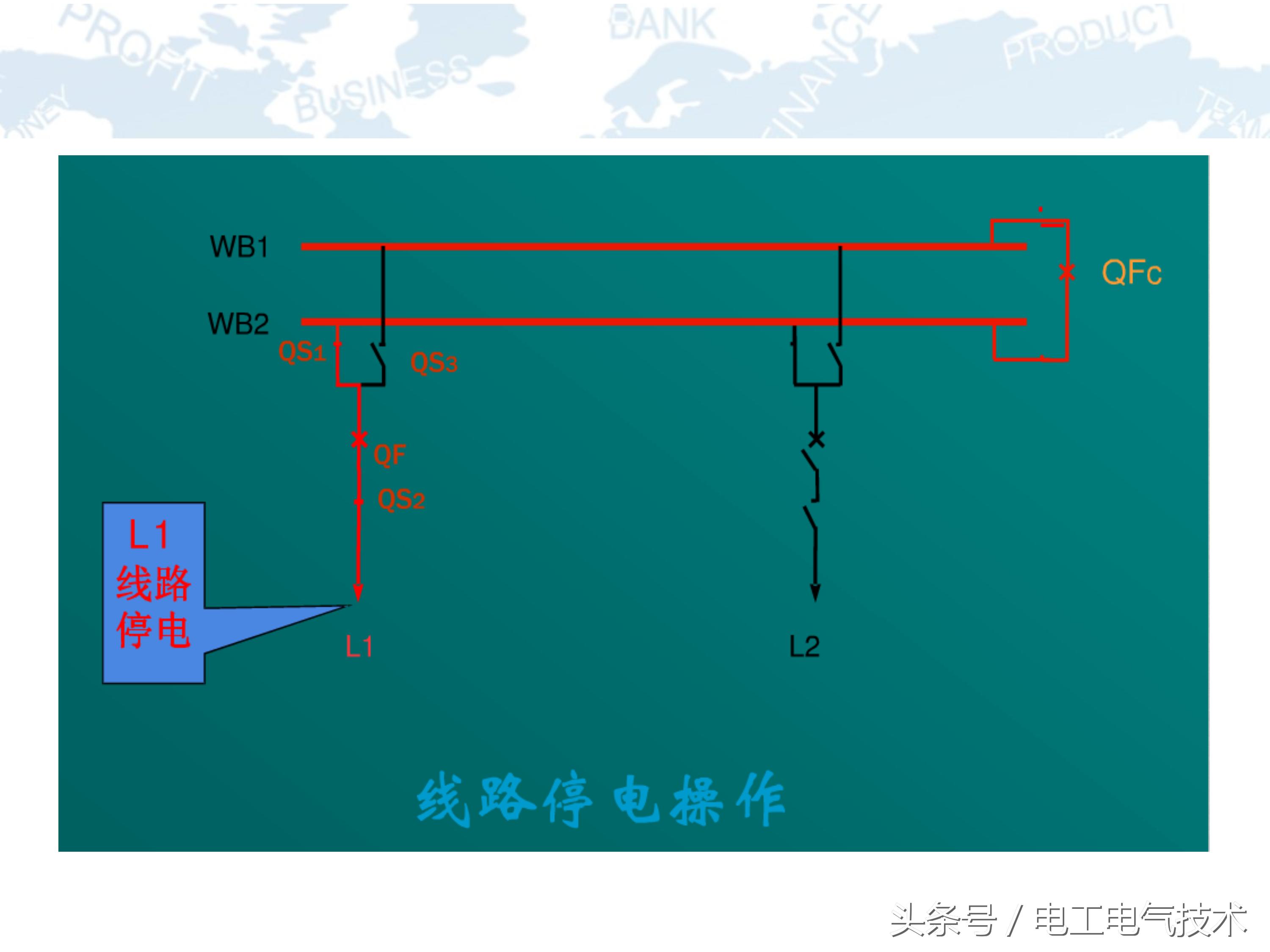 10kv高压柜符号大全图,10kv高压柜避雷器试验