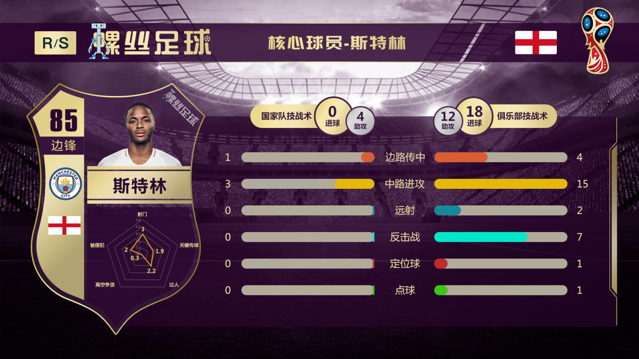 哥伦比亚VS乌拉圭比分预测,哥伦比亚vs巴拉圭前瞻