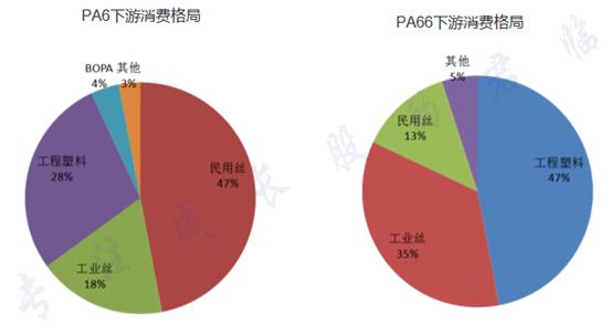 神马黑幕素材特效,神马股份造假案
