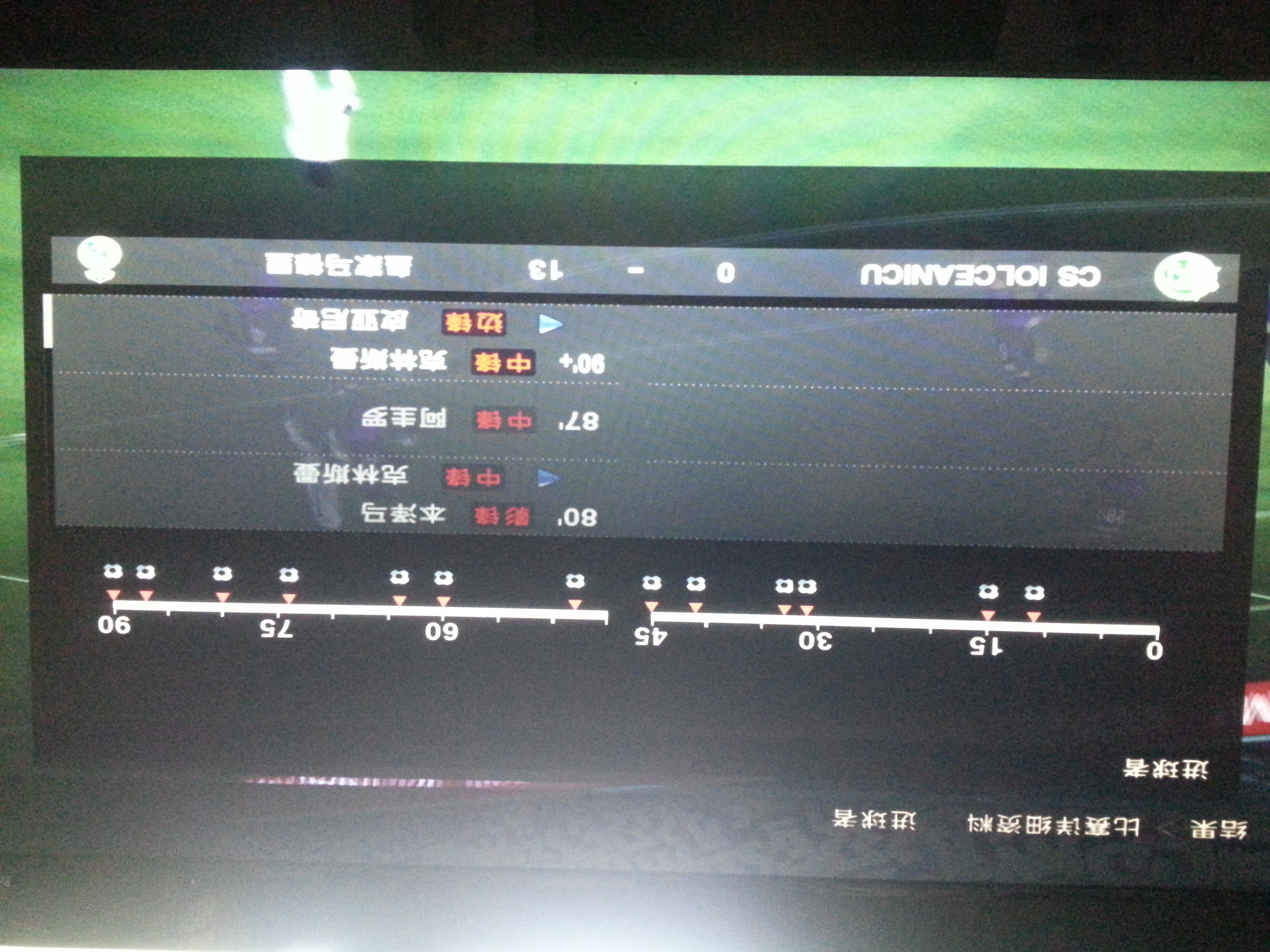 实况足球2010阵型推荐,实况足球2010最新补丁