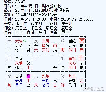 奇门遁甲预测英格兰世界杯,英格兰vs斯洛伐克奇门遁甲预测
