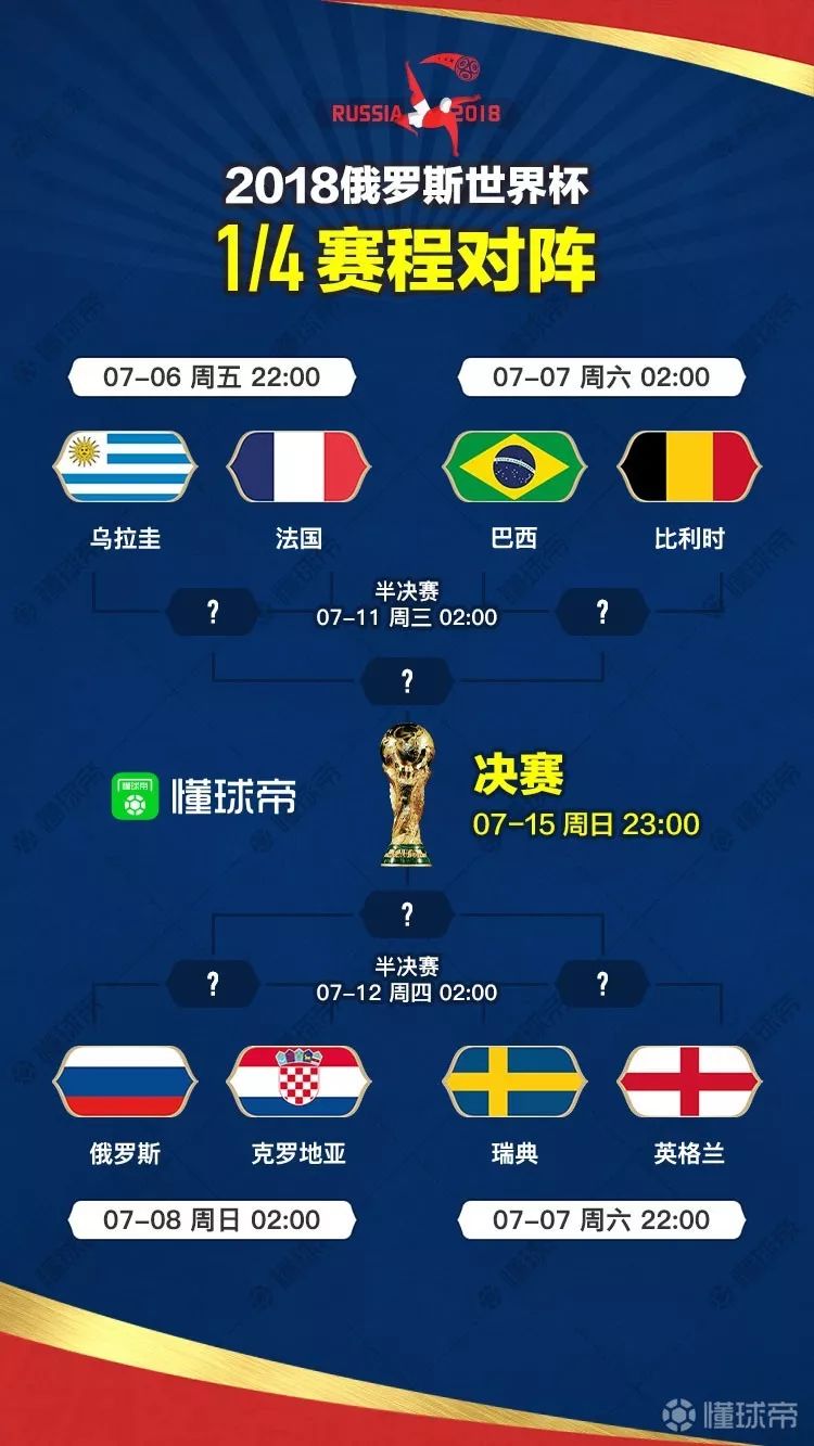 上海市智能网联汽车道路测试,天津智能驾驶测试路段