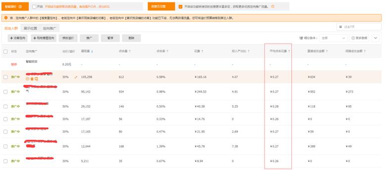 直通车低价引流最简单的方法,拼多多直通车低价引流怎么操作