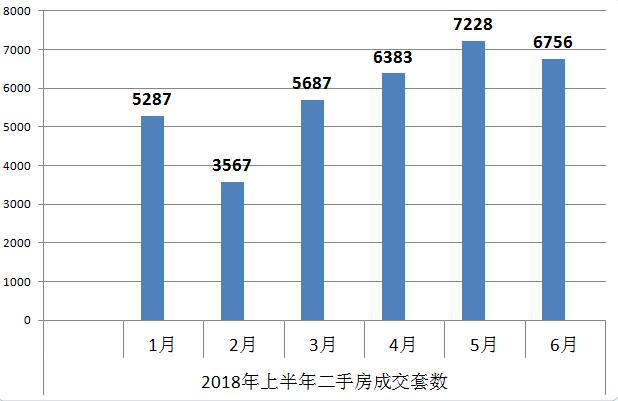 苏城房价值得买吗,苏城楼市资讯
