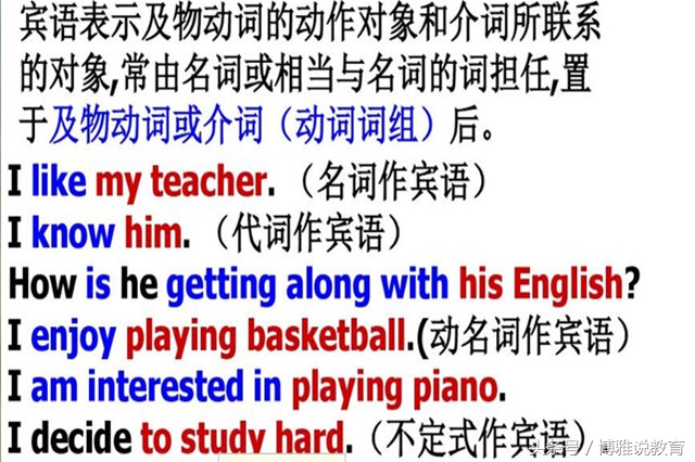 宾语从句直接引语变间接引语,宾语从句基础知识与高频考点